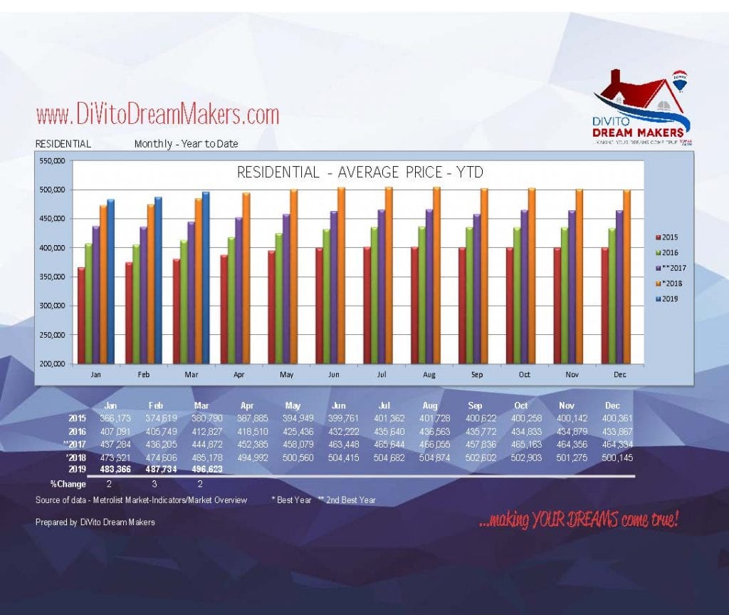 march 2019 stats_Page_08 march 2019 stats_Page_08