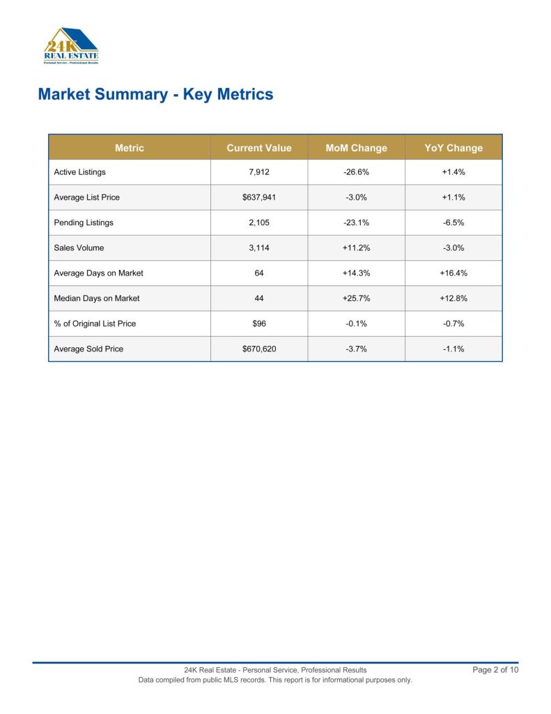 market_report_Page_02