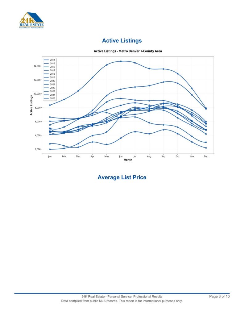 market_report_Page_03