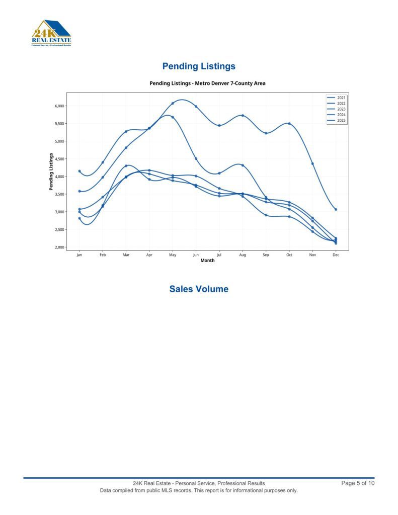 market_report_Page_05