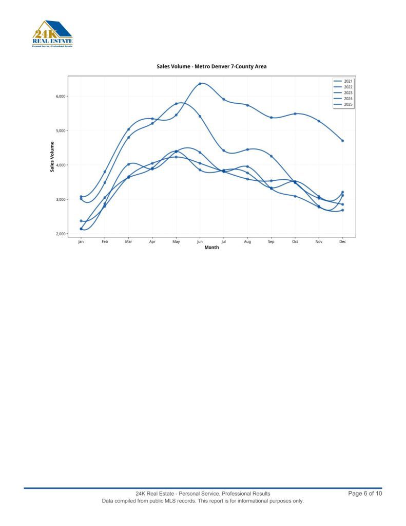market_report_Page_06