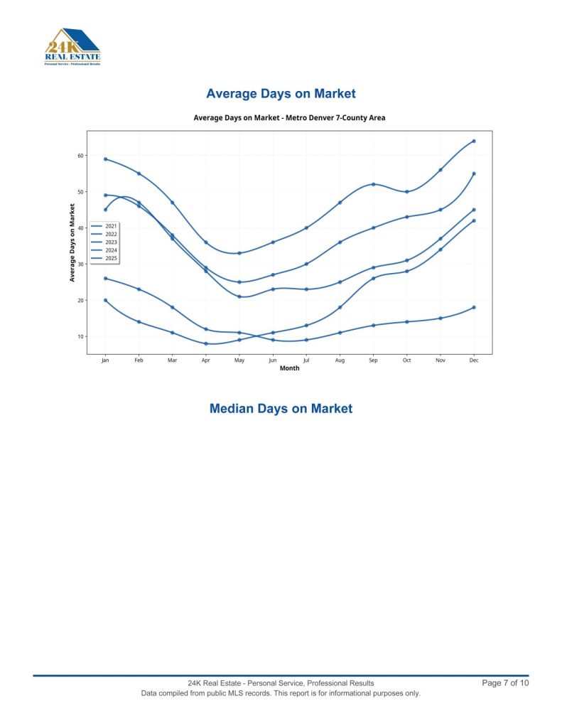 market_report_Page_07