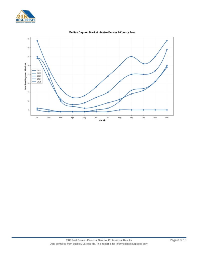 market_report_Page_08