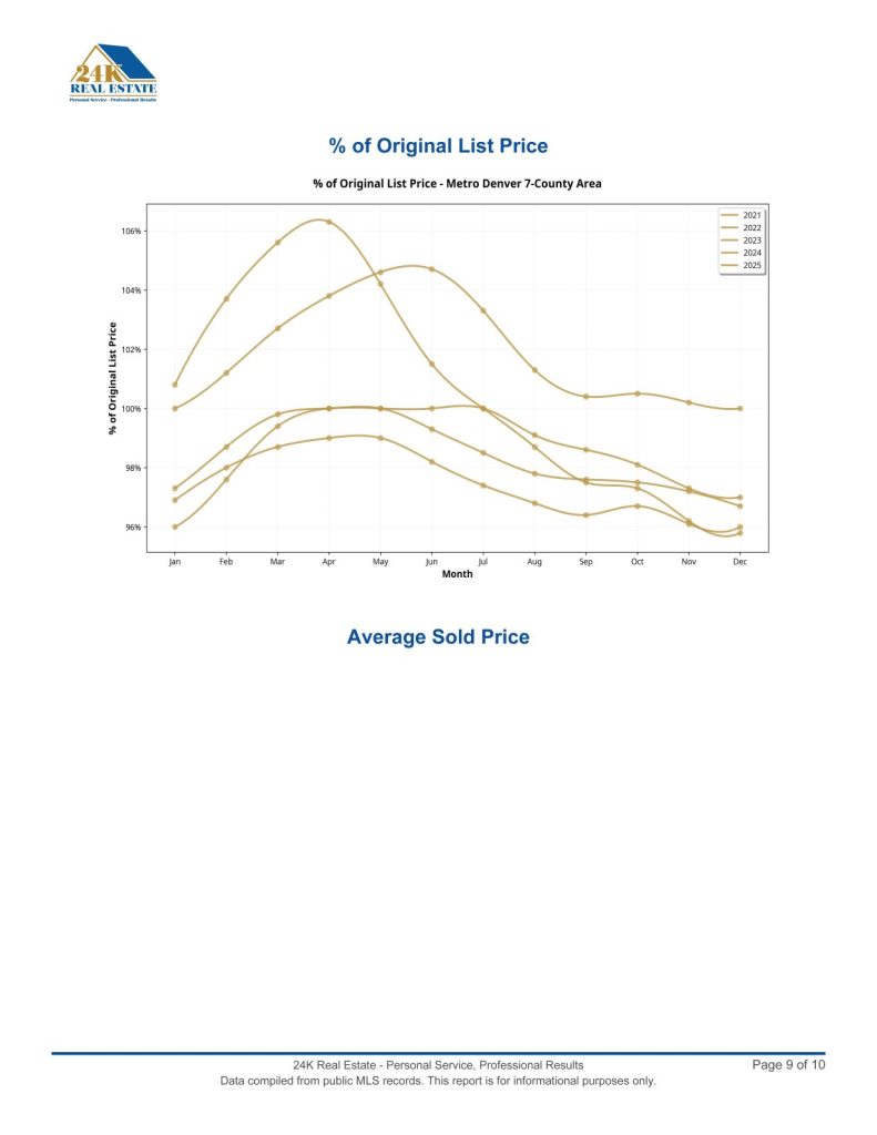 market_report_Page_09