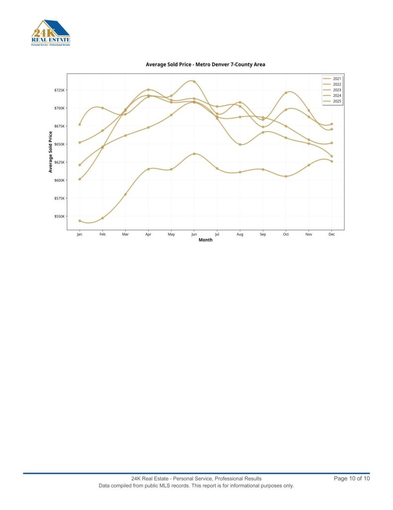 market_report_Page_10