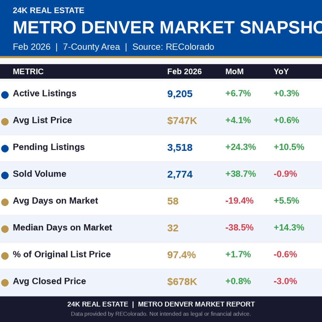 24K_Carousel_Feb2026_Page_09